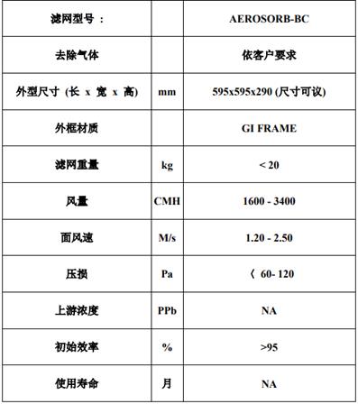 箱體化學過濾網(wǎng)1，.jpg