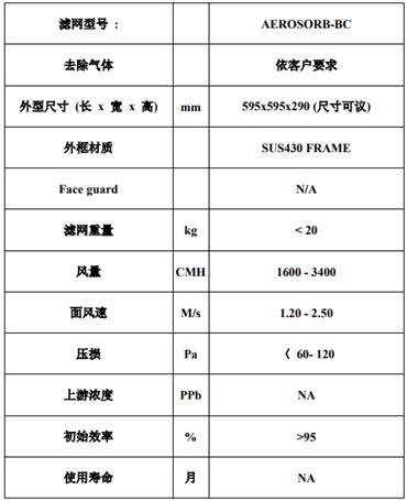 箱體化學(xué)濾網(wǎng)1.jpg