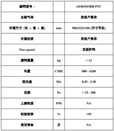 板式化學(xué)過濾網(wǎng)，.jpg