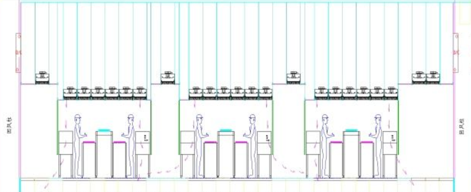 無塵送風(fēng)機組FFU布置圖